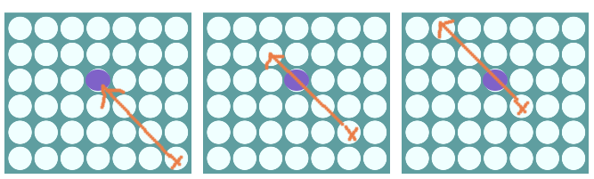 Checking for wins in a backward diagonal sequence