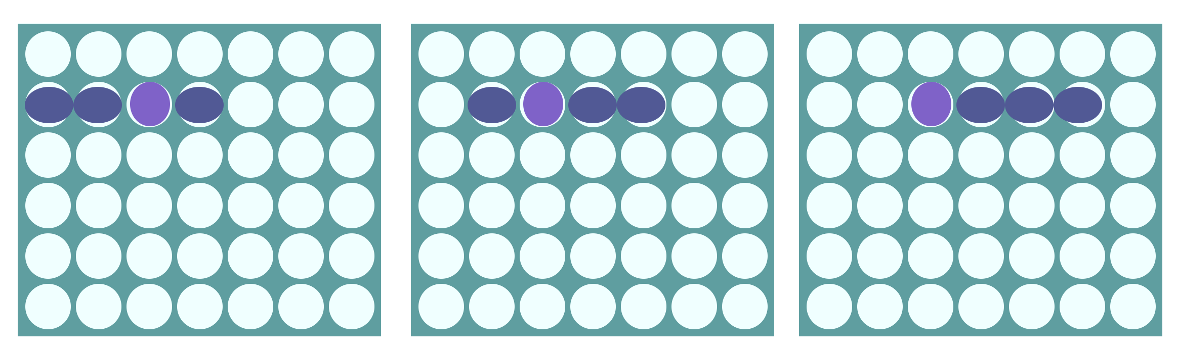 Possible winning combinations for horizontal check