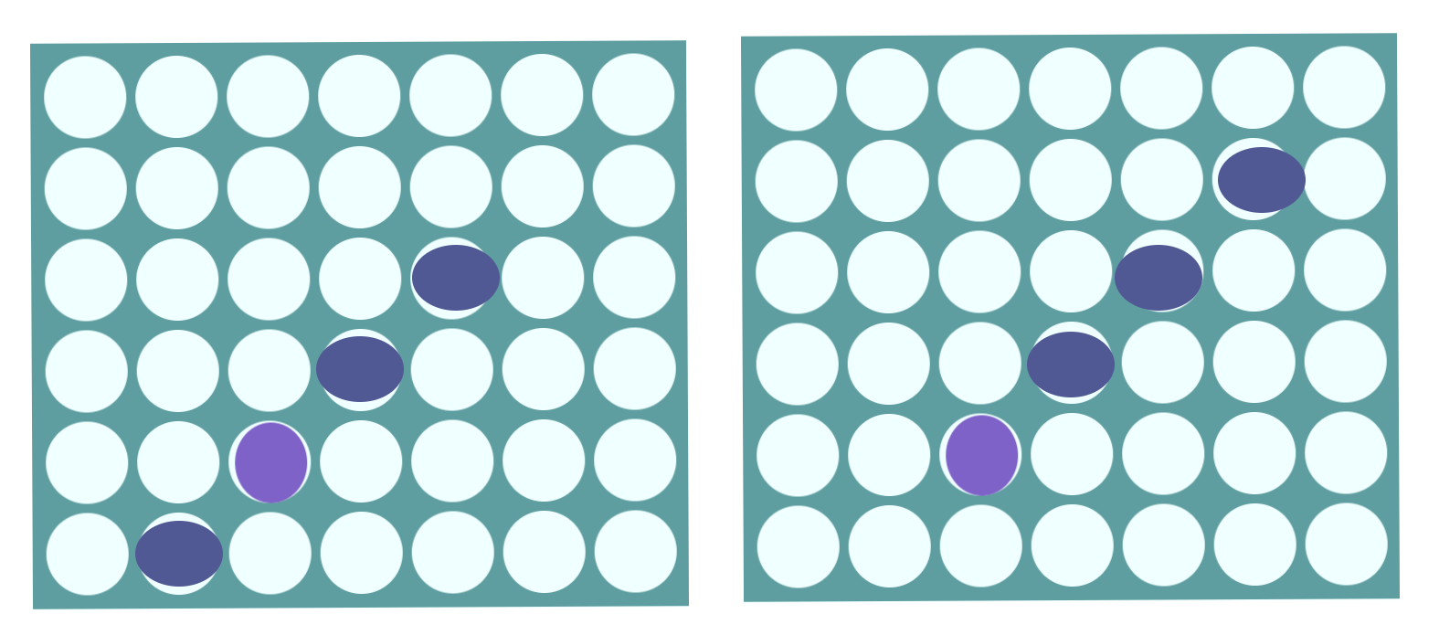 Possible winning combinations for diagonal check