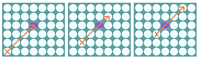 Checking for wins in a diagonal sequence